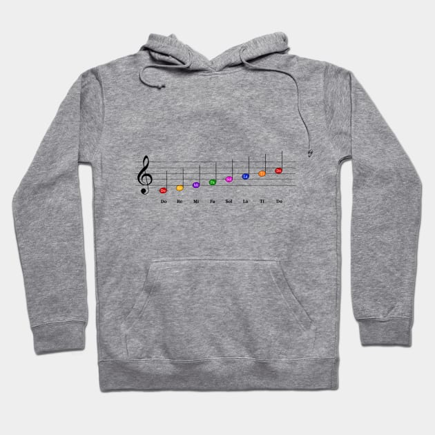 C Major Scale Music Literacy for Kids with Solfeggio Hoodie by Mozartini